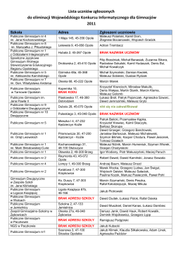 Lista uczniów zakwalifikowanych do II tury półfinału