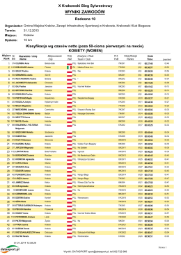 Ranking PZN w biegach narciarskich po sezonie 2013 / 2014