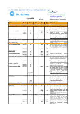 CC - Dr. Schutz - Materiály na čistenie a údržbu