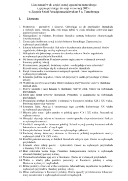 Lista tematów do części ustnej egzaminu maturalnego 2015