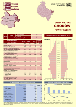 CHODÓW - Urząd Statystyczny w Poznaniu