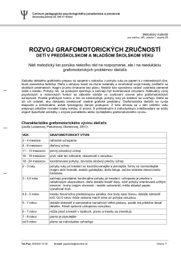 rozvoj grafomotorických zručností - CPPPaP Košice