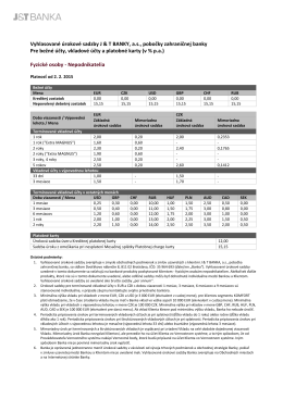 Vyhlasované úrokové sadzby J & T BANKY, a.s., pobočky