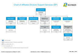 Chart of Affiliates Division Support Services (SP)