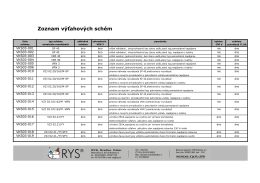 VKS výťahový kontrolný systém - zoznam výťahových schém