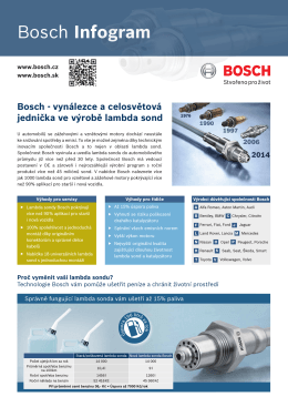 Bosch Infogram