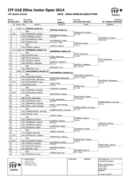 ITF U18 Zilina Junior Open 2014