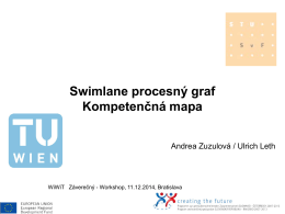 Swimlane procesný graf Kompetenčná mapa