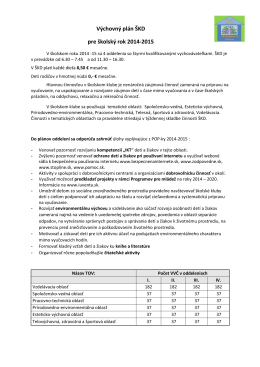 Výchovný plán ŠKD 2014/15.pdf