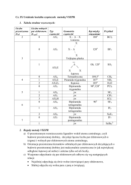 Katalog produktu (PDF)