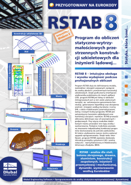 PR01+PR02/TOPLOD MS Project – Optymalizacja kosztów pracy