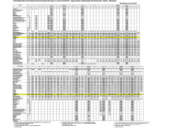 Rozkład - PKS Grodzisk Mazowiecki