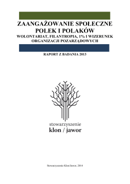 Zaangażowanie społeczne Polek i Polaków