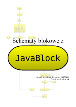 Schematy blokowe z JavaBlock