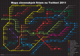 Mapa slovenských firiem na Twitteri 2011