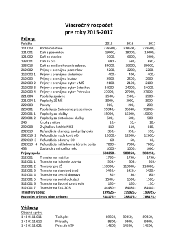 Viacročný rozpočet pre roky 2015-2017