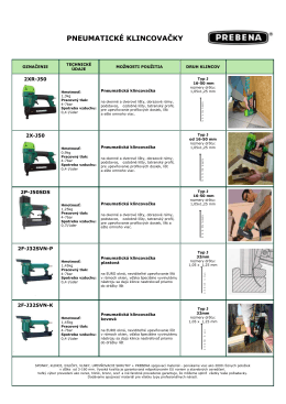 PNEUMATICKÉ KLINCOVAČKY