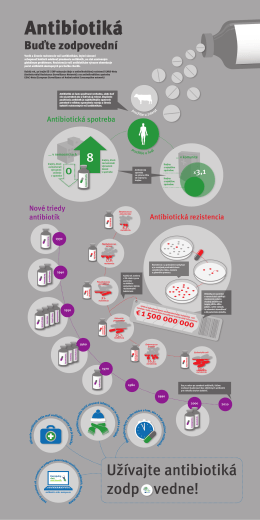 EAAD infographic_2013_antibiotics