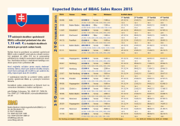 Expected Dates of BBAG Sales Races 2015 2-Y -O 3-Y -O