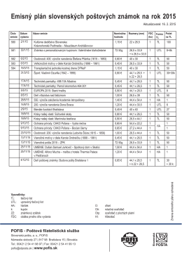 Emisný plán slovenských poštových známok na rok 2015