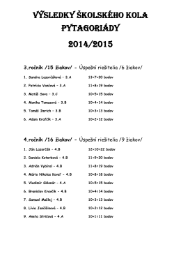 Výsledky školského kola Pytagoriády 2014/2015