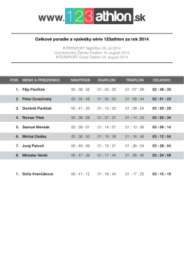 Celkové poradie a výsledky série 123athlon za rok 2014