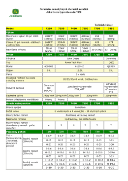Specifications of the 7000 Series Self Propelled