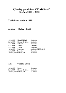Výsledky pretekárov CK AB Sereď Sezóna 2009 – 2010 Cyklokros