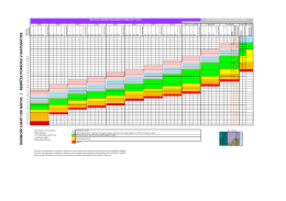 rainbow chart 2013_2014 prazdne grafy.xlsx