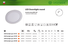 LED Downlight round