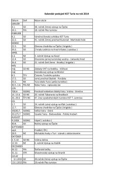 Kalendár podujatí KST Turie na rok 2014
