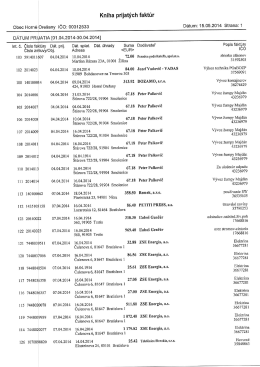 zoznam fakutr za mesiac april 2014