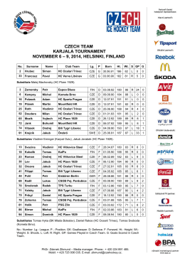 czech team karjala tournament november 6 – 9, 2014, helsinki, finland