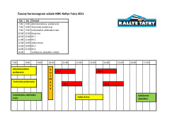 Časový harmonogram súťaže MRC Rallye Tatry