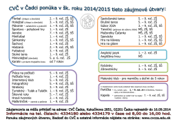 Zoznam krúžkov