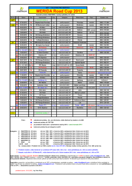 MERIDA Road Cup 2013 – kalendár