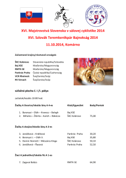 XVI. Majstrovstvá Slovenska v sálovej cyklistike 2014 XVI. Szlovák