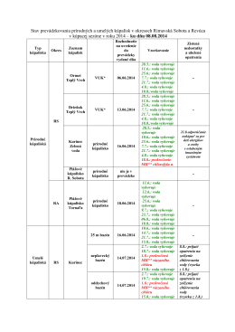 Stav prevádzkovania prírodných a umelých kúpalísk v sezóne 2014