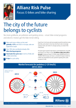 The city of the future belongs to cyclists