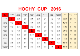 HOCHY CUP 2016