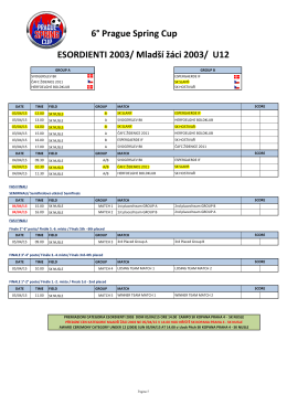 23.03.15 calendario ufficioso 6°prague spring cup 2015