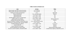 VÝBĚR Z PLÁNU NA PROSINEC 2015 AKCE DATUM TŘÍDA Besip
