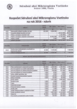 Rozpočet Sdružení obcí Mikroregionu Vsetínsko na rok 2016