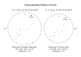 Pohyb planetky Pallas za 24 hod. 5. 6. 2015, 23.40