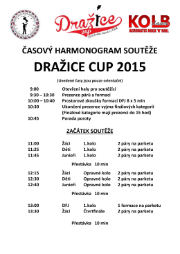 časový harmonogram soutěže dražice cup 2015