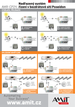AMR-CP24 - Nadřazený systém řízení v bezdrátové síti