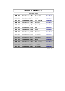 30.1.16 Přebor Plzeňského kraje, VzPi, VzPu