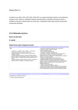 Příloha ŠVP č. 2 (dokument ve formátu PDF)
