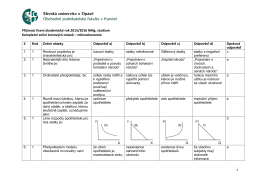 Přijímací řízení akademický rok 2015/2016 NMg. studium Kompletní