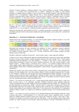 prosinec 2015 - INSTITUT CERTIFIKACE ÚČETNÍCH, as